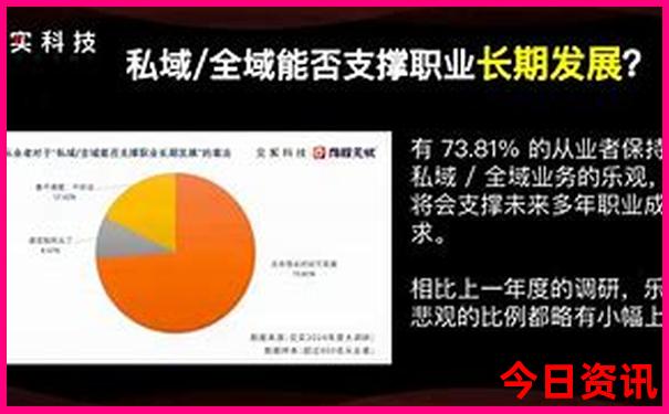 云南二日游的最佳线路